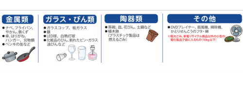 Non-burnable waste illustration