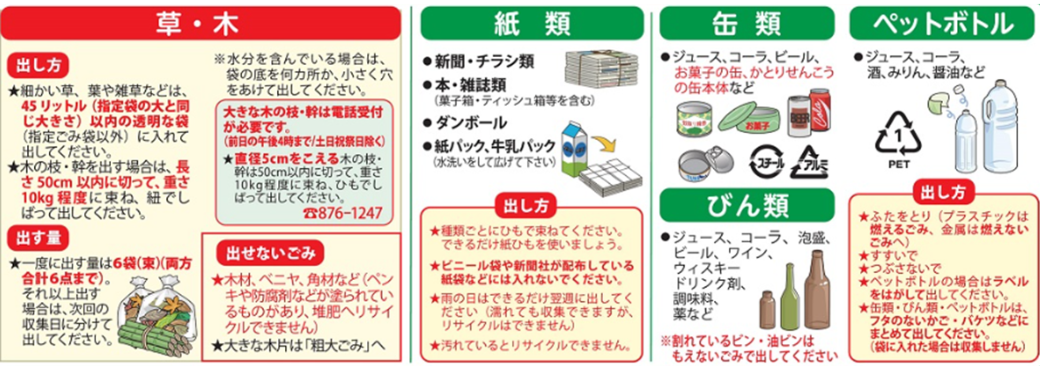 Recyclable waste illustration